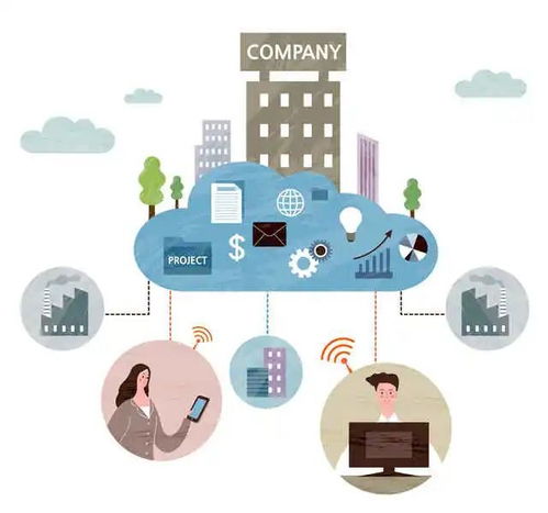 云原生 為云而生，構筑數字世界新未來的網絡技術引擎