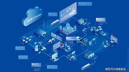 助力制造業數字化轉型 蒲惠獲評省級高新技術企業研究開發中心