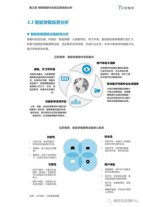 物聯網操作系統 產業背景、應用場景與深圳安全軟件開發機遇
